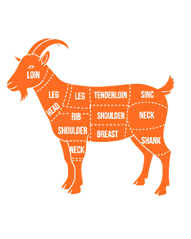 Premium Mutton