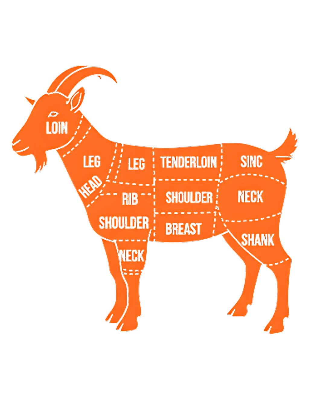 Mutton